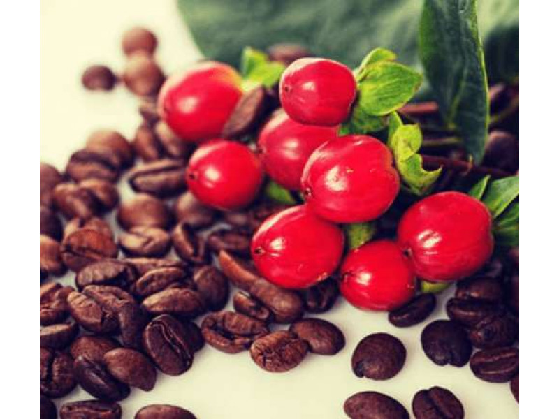 Супер-зарядка вашего ухода за кожей с кофеином