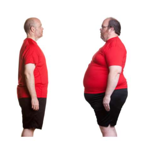 Фото человека с лишним весом